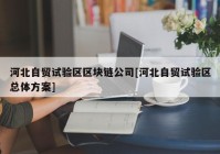 河北自贸试验区区块链公司[河北自贸试验区总体方案]